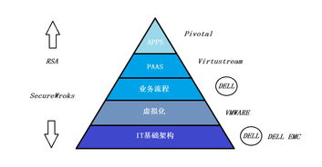 从退市边缘到市值翻三倍 一家软件公司的五年涅槃之路