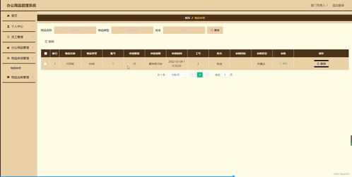 SpringBoot办公用品管理系统Y758M的设计与实现——计算机毕业设计源码解析